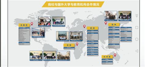 了解中外合作办学3+1模式及费用详解