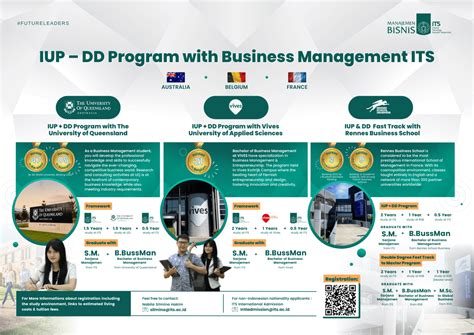 了解4+0国际本科费用：为您的未来投资