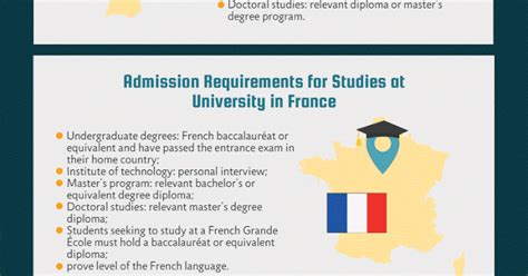 高考后出国留学：了解必备的条件和要求